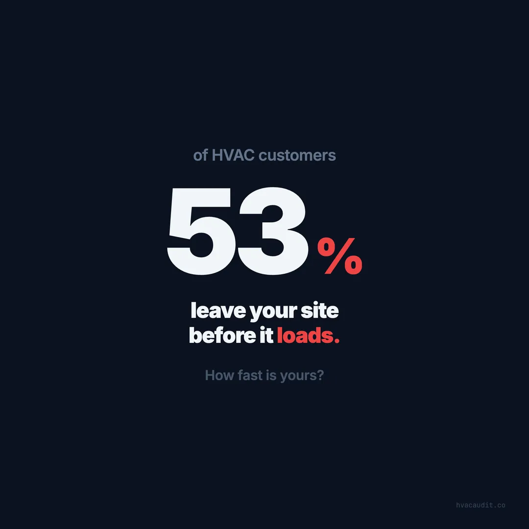 The First 3 Seconds of Your HVAC Website Decide Everything