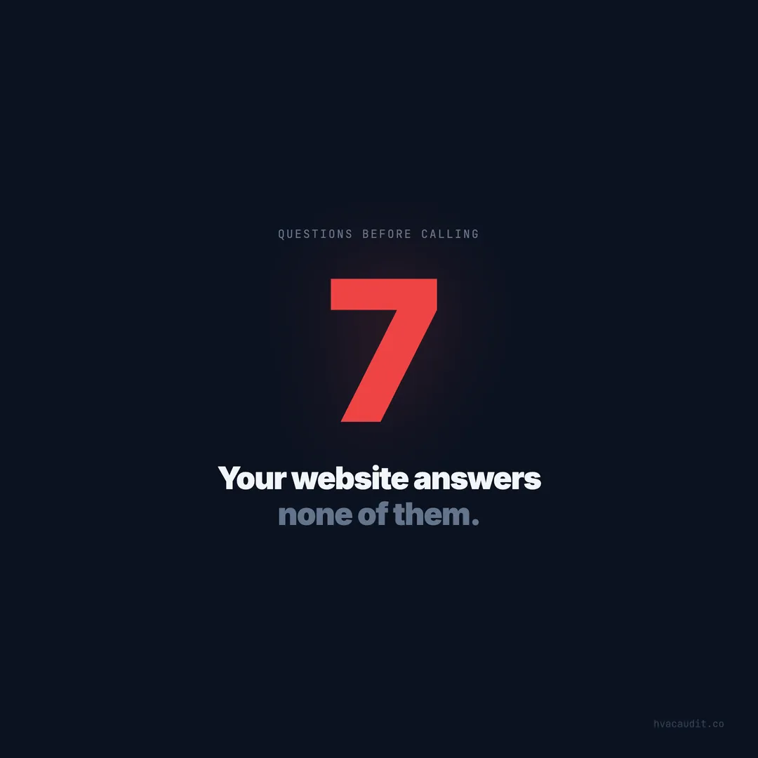 7 Questions Homeowners Ask Before Calling — Your Site Answers None