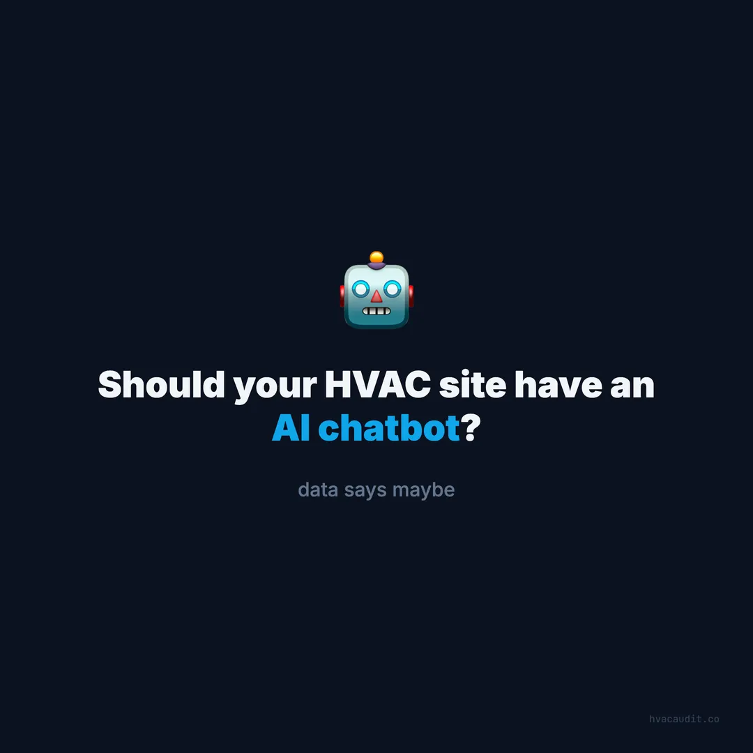 Should Your HVAC Website Have an AI Chatbot? (Data Says Maybe)