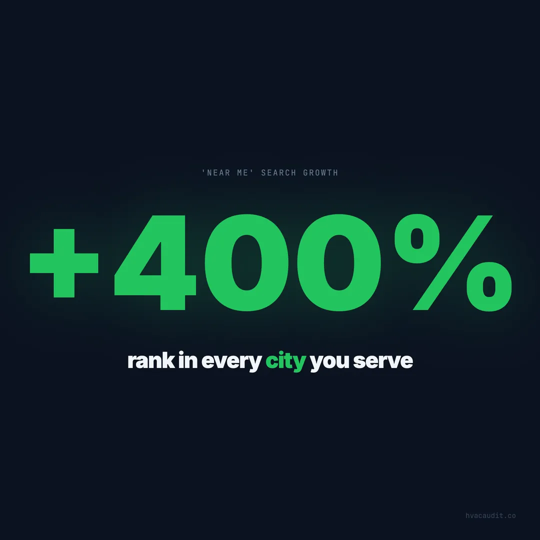 City Landing Pages for HVAC: How to Rank in Every Area You Serve