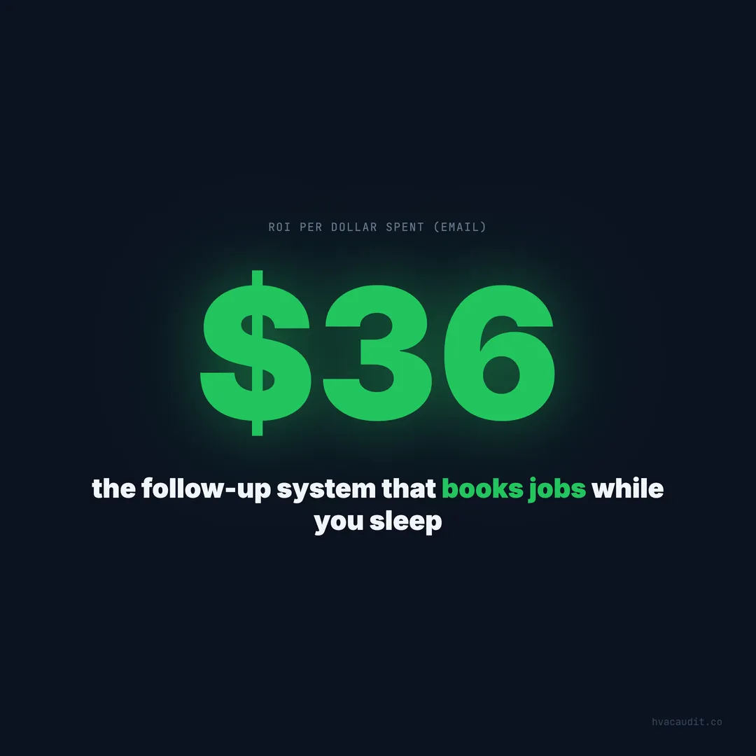 The HVAC Follow-Up System That Books Jobs While You Sleep