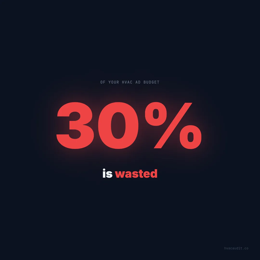 HVAC Google Quality Score: Why Your Bad Website Makes Every Click Cost More