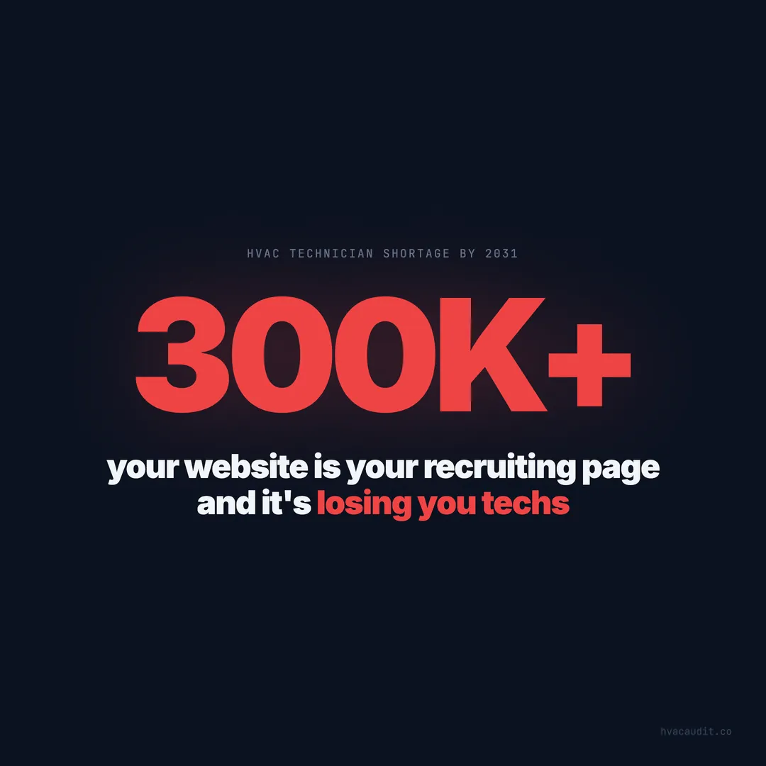 Your Website Is Your Recruiting Page — and It's Losing You Techs