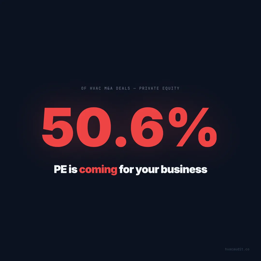 Private Equity Is Coming for Your HVAC Business — Now What