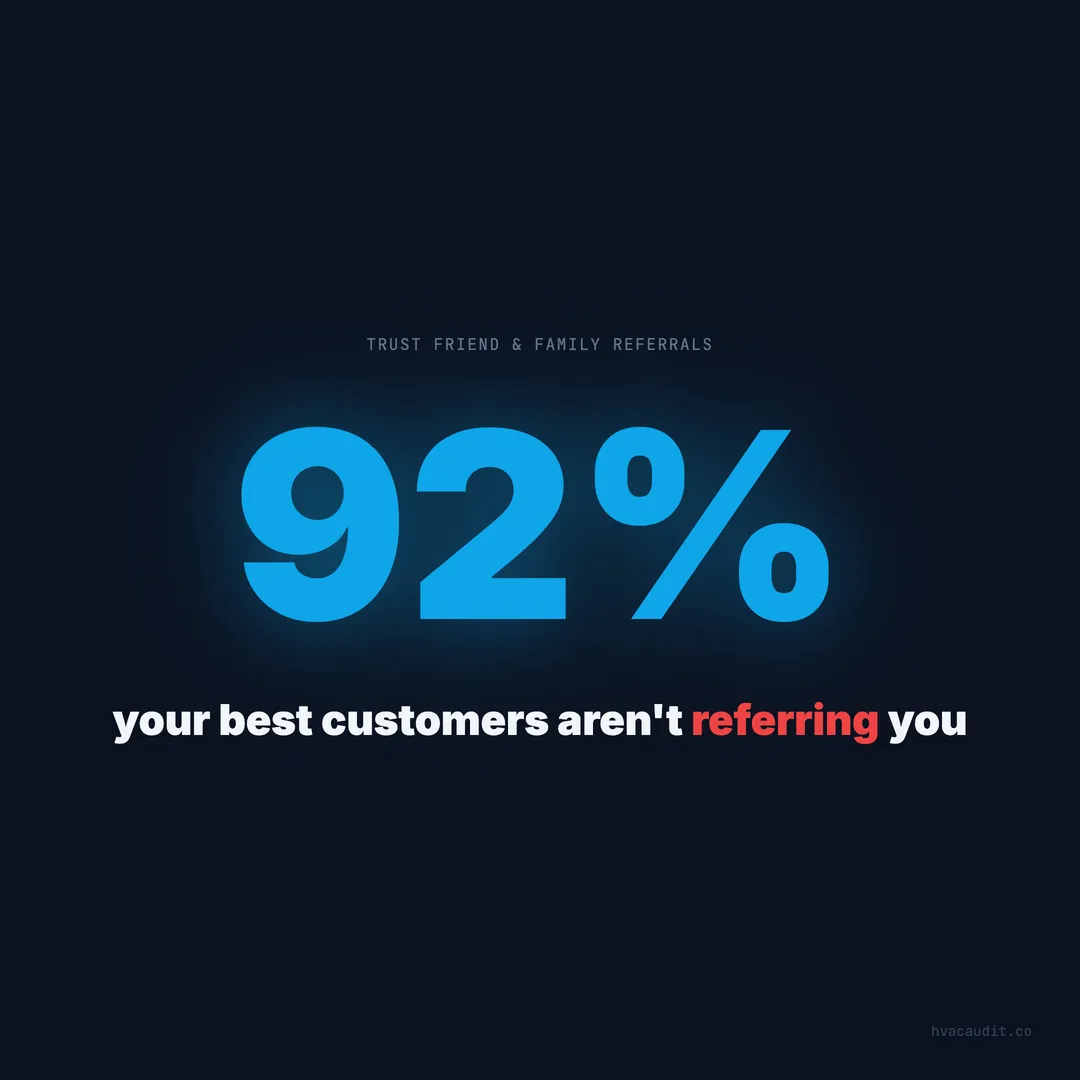 Your Best Customers Aren't Referring You — Here's Why